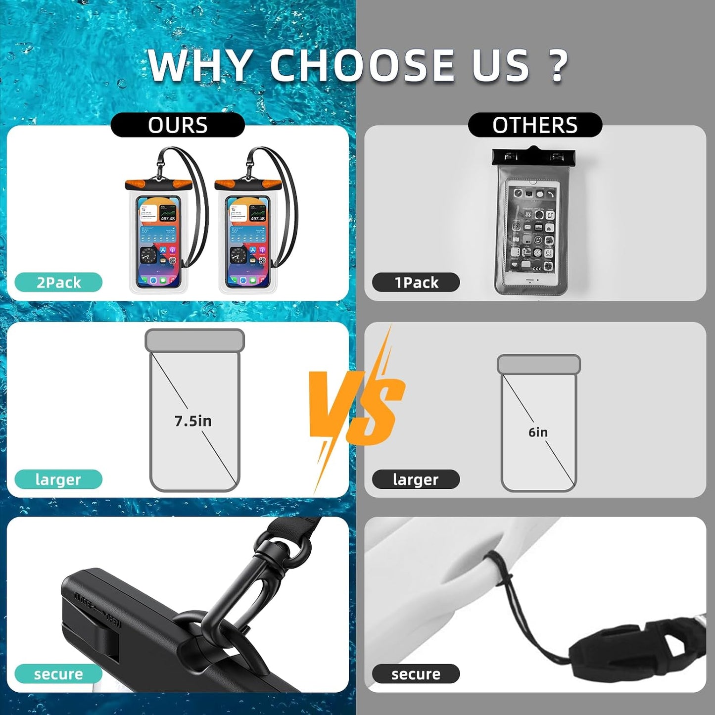 Waterproof Phone Pouch with Lanyard
